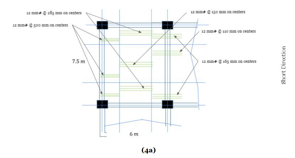 Use10mm ϕ ties spaced 3@5omm,5@10omm,7@150mm, rest | Chegg.com