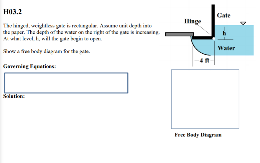 Weight Less Gate Models Solved H03.2 Gate Hinge v The hinged, weightless gate is | Chegg.com
