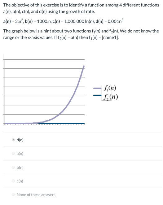The objective of this exercise is to identify a function among 4 different functions a(n), b(n), c(n), and d(n) using the gro