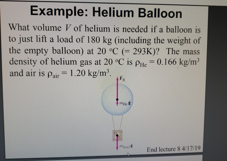 Solved Example Helium Balloon What volume V of helium is