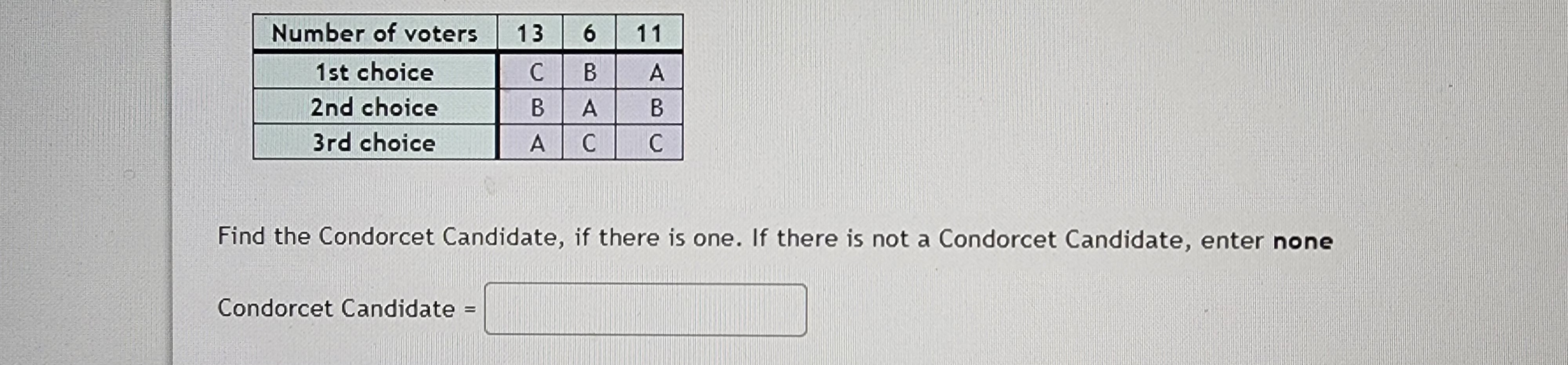 solved-find-the-condorcet-candidate-if-there-is-one-if-chegg