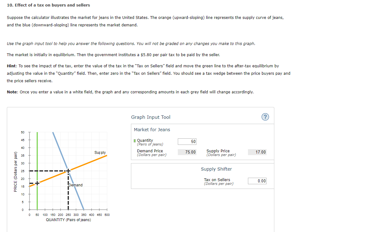 Solved 10. Effect of a tax on buyers and sellers Suppose the | Chegg.com