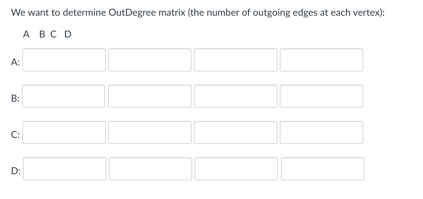 Solved We Consider The Following Graph: A B с We Want To | Chegg.com