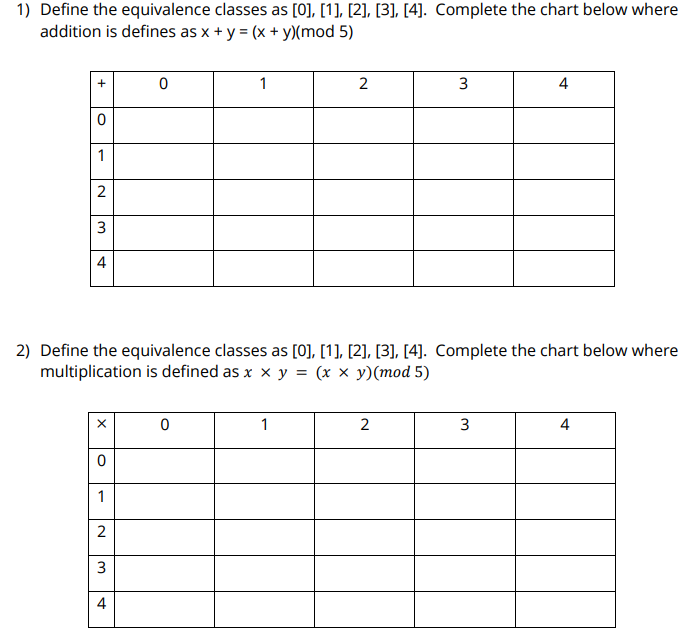 Solved 1) Define the equivalence classes as [O], [1], [2], | Chegg.com