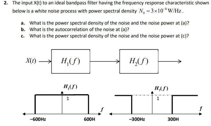 Solved 2 The Input X T To An Ideal Bandpass Filter Having