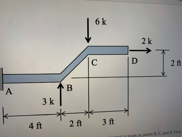 Solved The bracket shown is rigidly supported at point A and | Chegg.com
