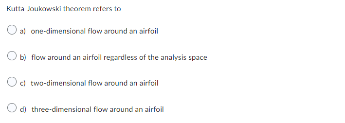 Solved KuttaJoukowski theorem is used for the calculation