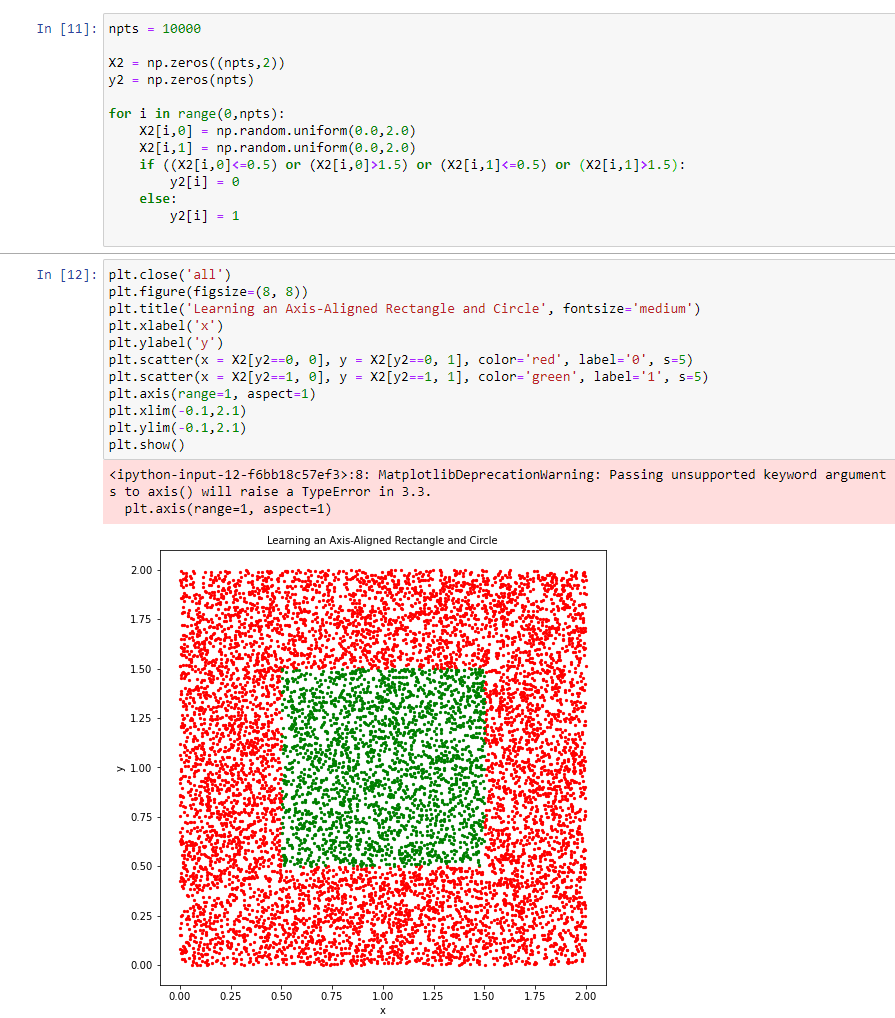 In [1]: from IPython.display import Image %matplotlib | Chegg.com