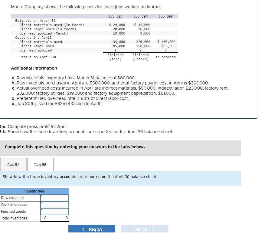 solved-marco-company-shows-the-following-costs-for-three-chegg