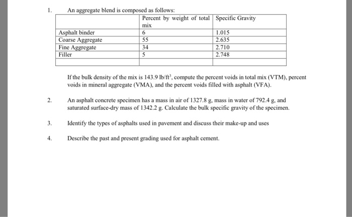 hd cleaner for asphalt extraction specific gravity