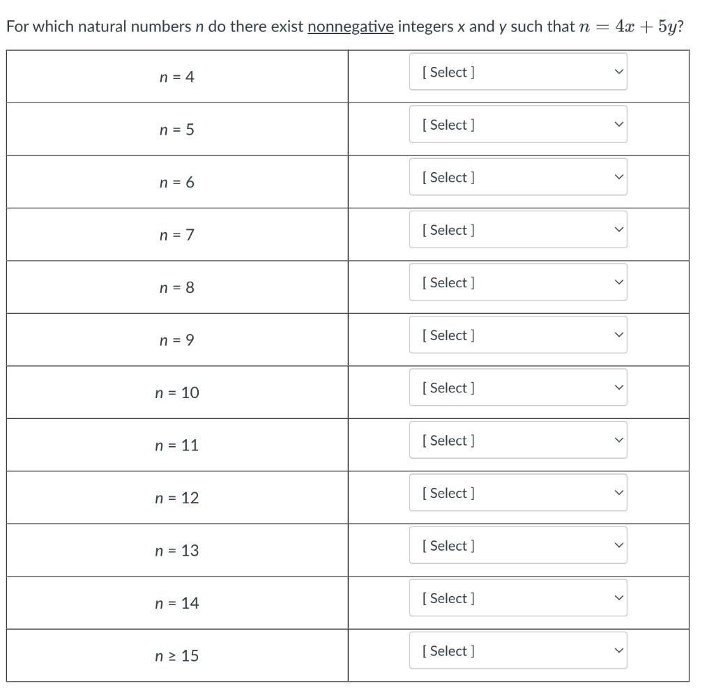 Solved For which natural numbers n do there exist | Chegg.com