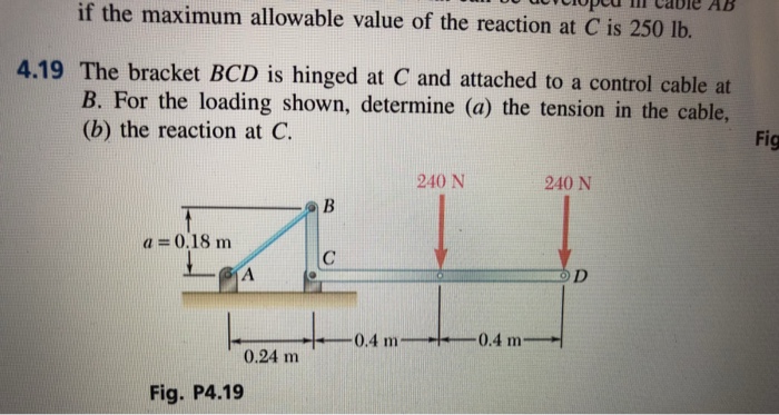 Solved Statics Problem Please Chegg