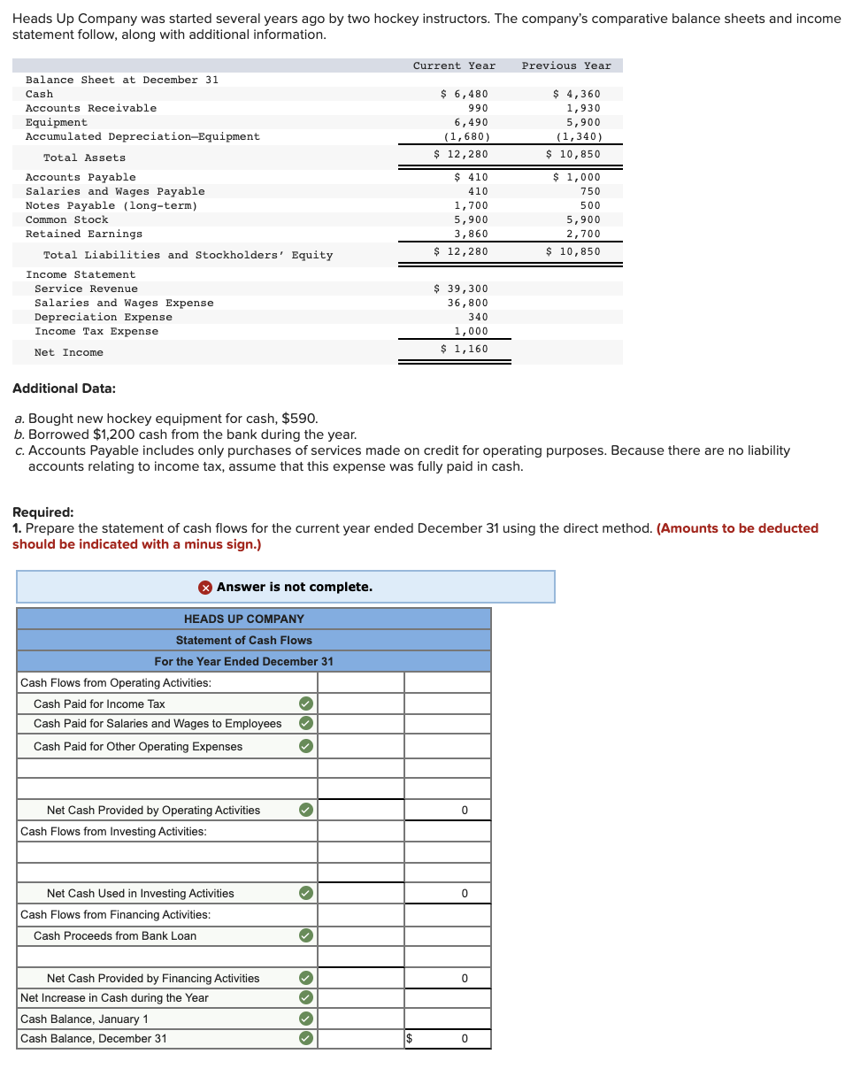 Solved Heads Up Company was started several years ago by two | Chegg.com