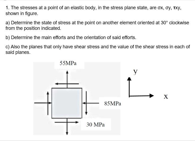 Solved 1. The stresses at a point of an elastic body, in the | Chegg.com