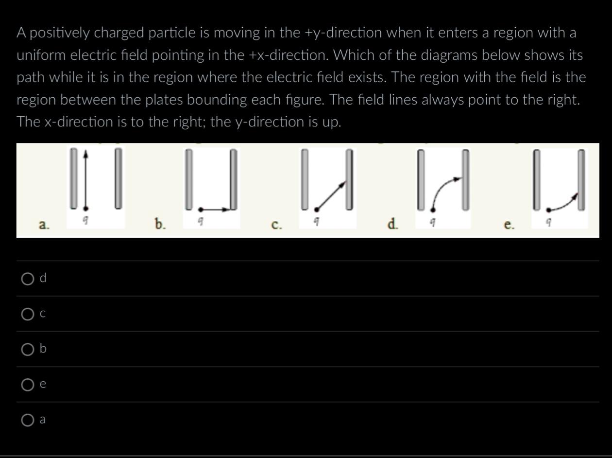 Solved A positively charged particle is moving in the | Chegg.com