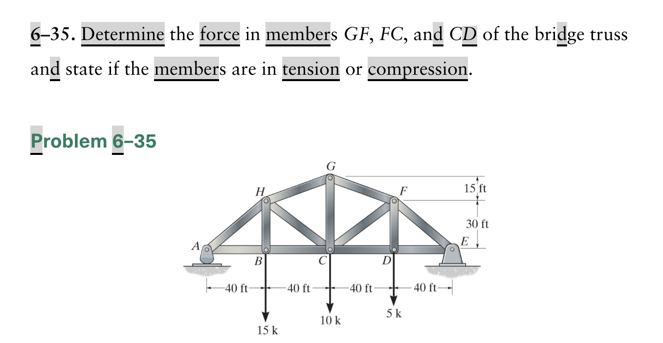 Solved 6−35. Determine the force in members GF,FC, and CD of | Chegg.com