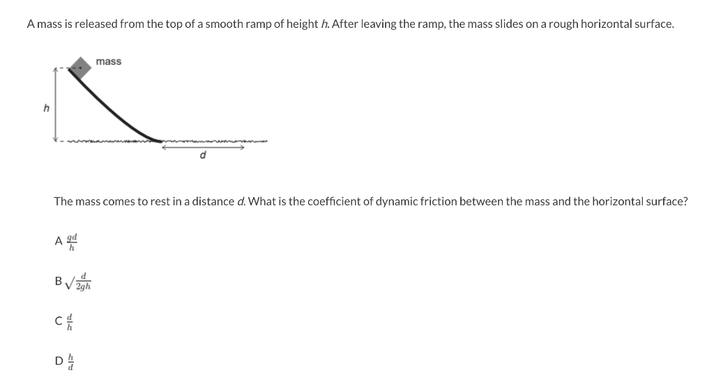 Solved A mass is released from the top of a smooth ramp of | Chegg.com