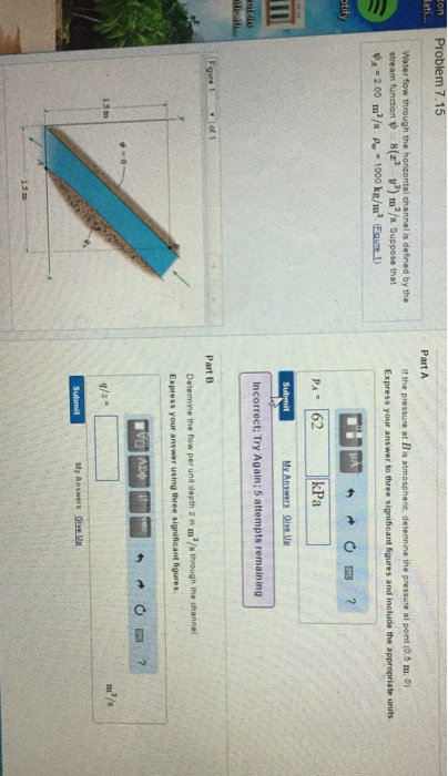 Solved Water flow through the horizontal channel is defined | Chegg.com