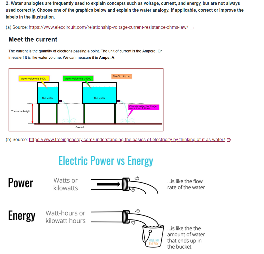Solved 2. Water analogies are frequently used to explain