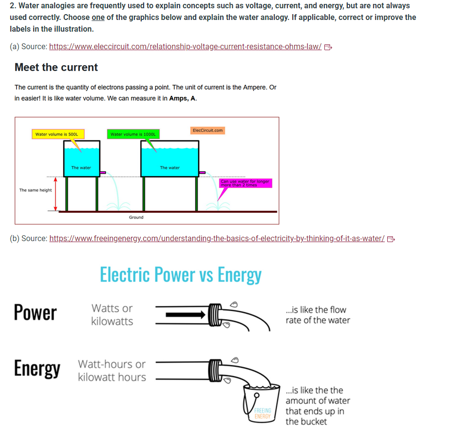 Understanding the basics of electricity by thinking of it as water