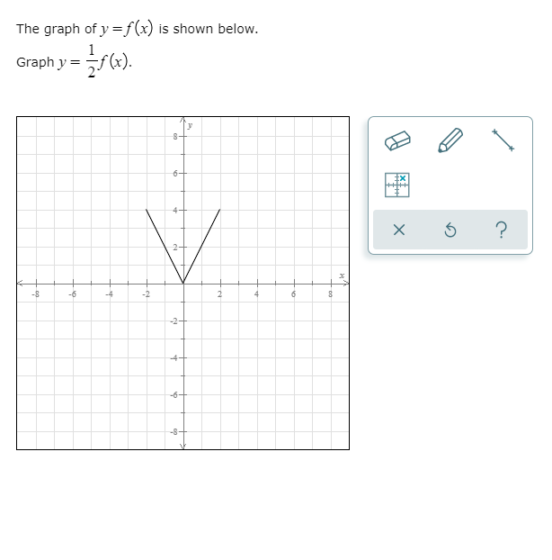 Solved The Graph Of Y F X Is Shown Below Graph Y 1 2f X Chegg Com