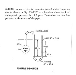 Solved 3-152E A water pipe is connected to a double-U manom- | Chegg.com