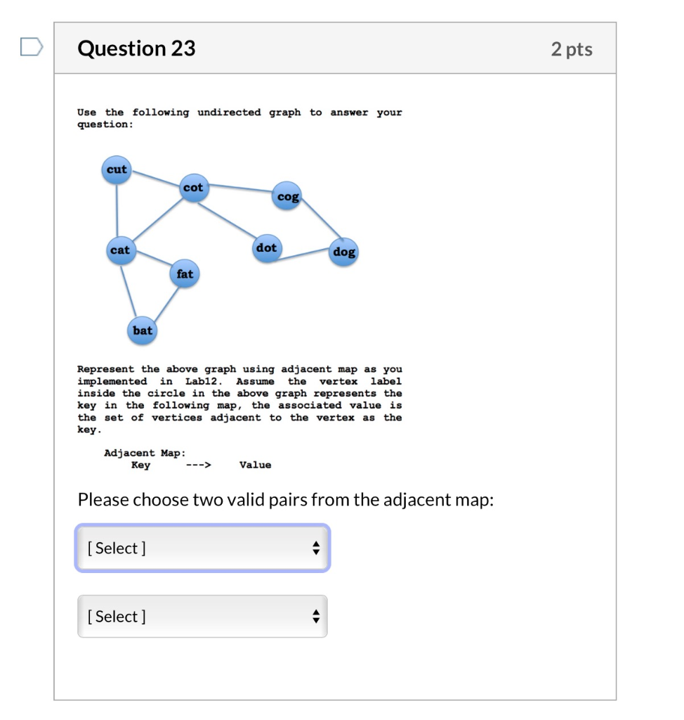 Solved Question 23 2 pts Use the following undirected graph | Chegg.com
