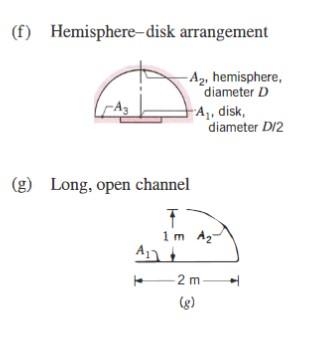 Solved Determine F12 and F21 for the following | Chegg.com