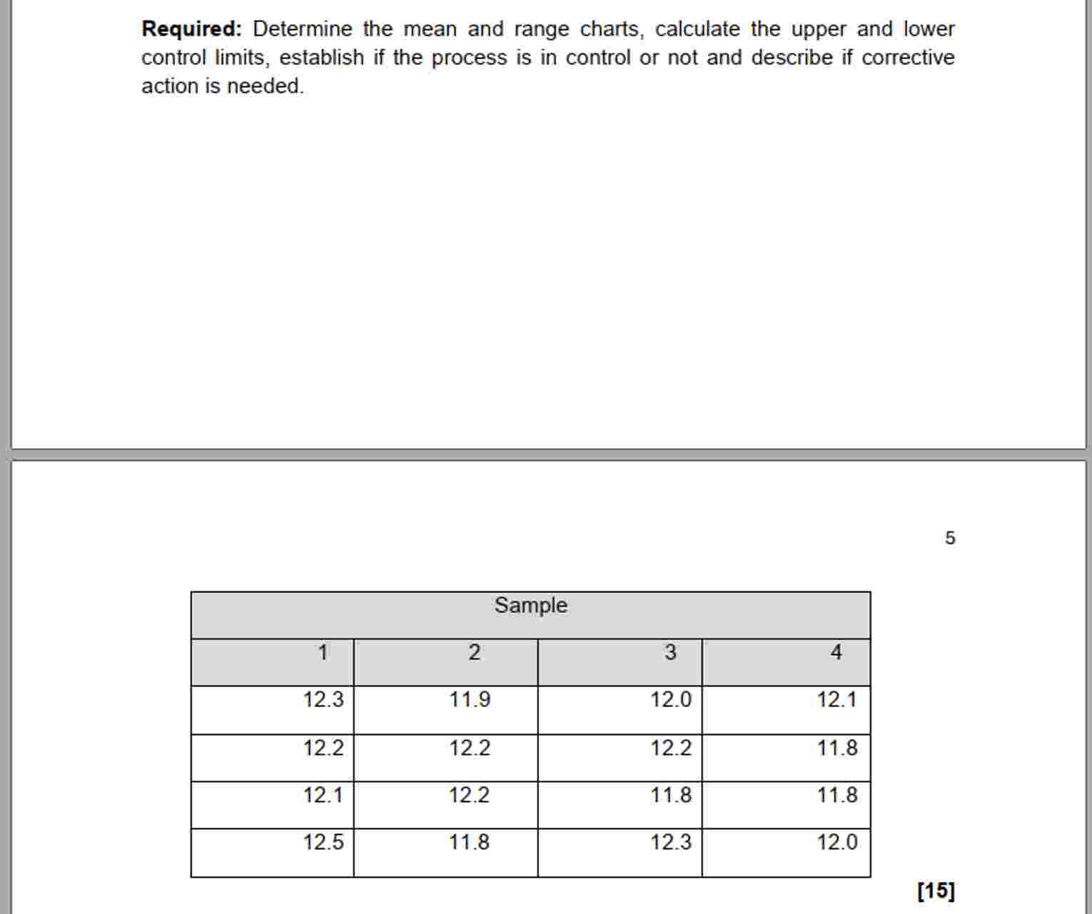 Solved Required: Determine the mean and range charts, | Chegg.com