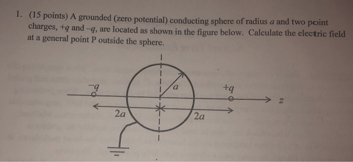 Solved Calculate the electric field at a general point P | Chegg.com