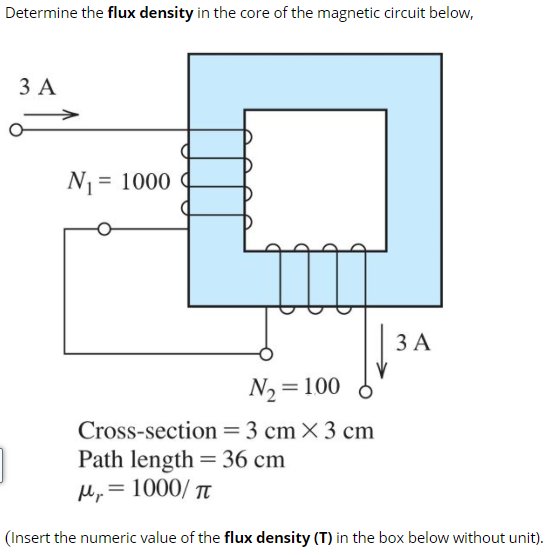 Solved Determine the flux density in the core of the | Chegg.com