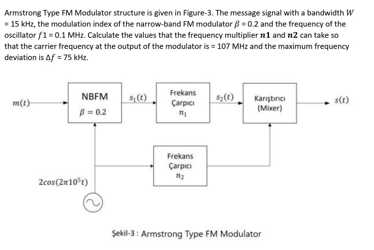 Solved Armstrong Type FM Modulator Structure Is Given In | Chegg.com