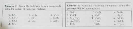 Solved: Exercise 2: Name The Following Binary Compounds Us... | Chegg.com