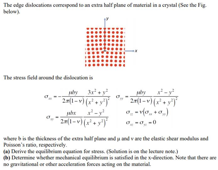 Solved The edge dislocations correspond to an extra half | Chegg.com