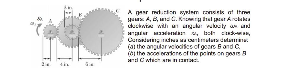 Solved In EA 00 A Gear Reduction System Consists Of Three | Chegg.com