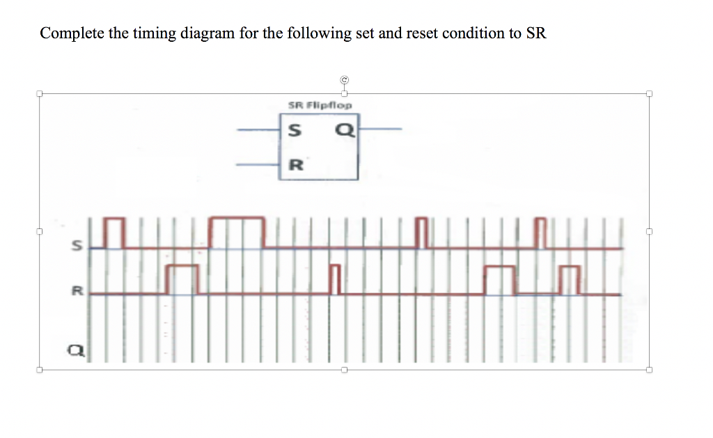 Solved Complete the timing diagram for the following set and | Chegg.com