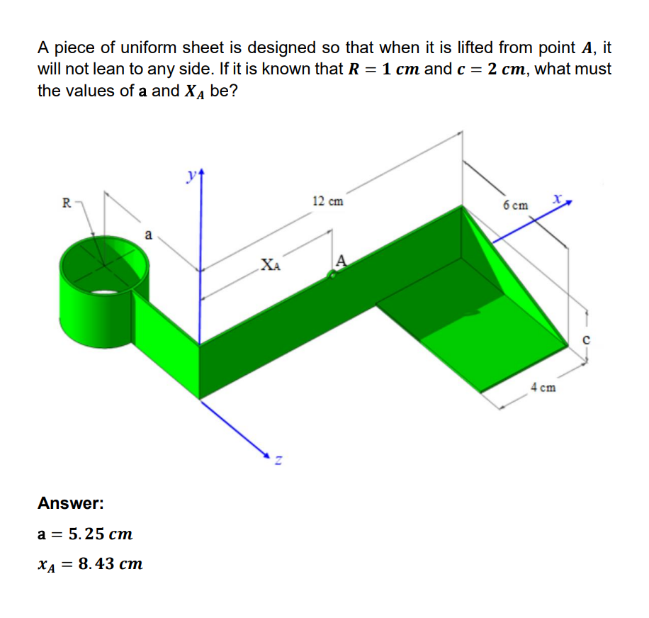 Solved A piece of uniform sheet is designed so that when it | Chegg.com