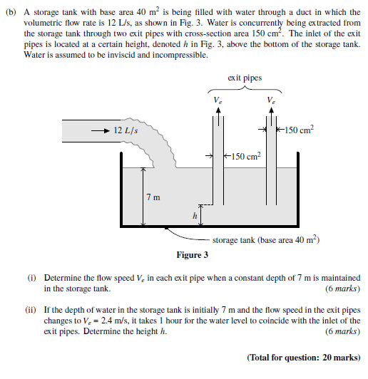 Solved (b) A storage tank with base area 40 m’ is being | Chegg.com