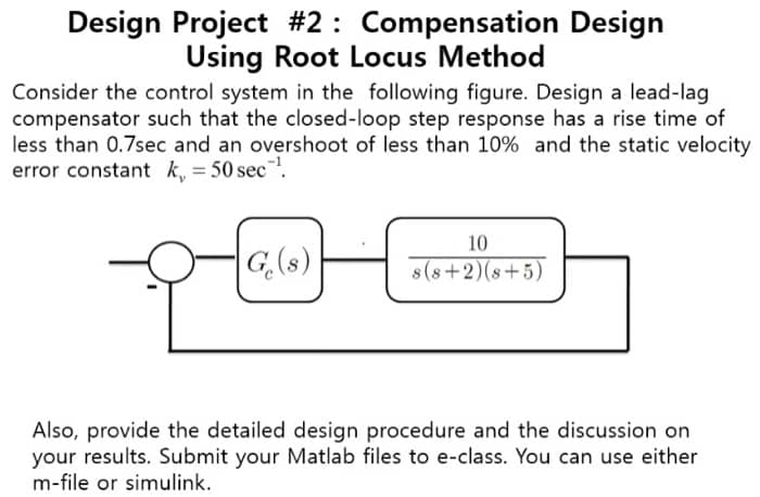 Solved Design Project #2 : Compensation Design Using Root | Chegg.com