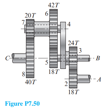Solved Shaft C is stationary and gear 2 rotates at 800 | Chegg.com