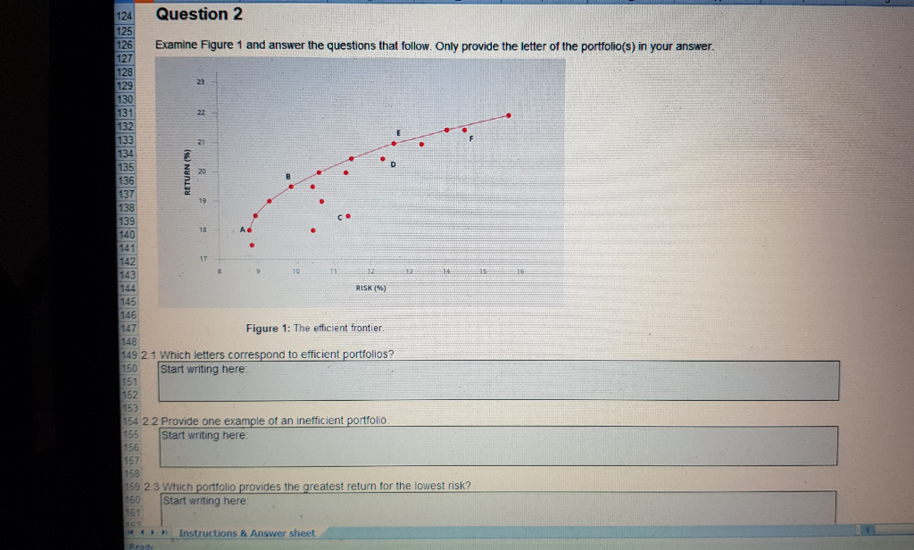 Solved Question 2 Examine Figure 1 and answer the questions | Chegg.com