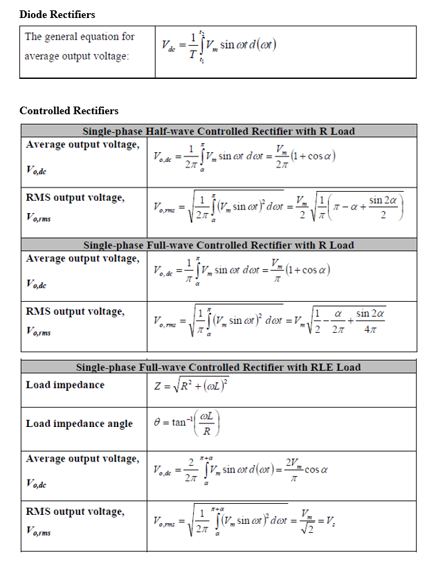 Solved c) Using formulas given at the end of the question | Chegg.com