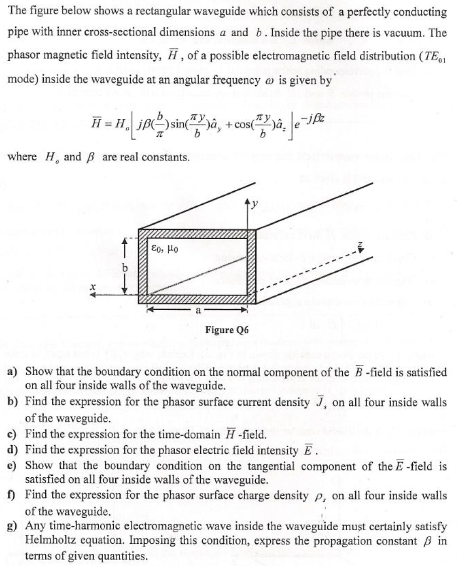 Solved The Figure Below Shows A Rectangular Waveguide Which | Chegg.com