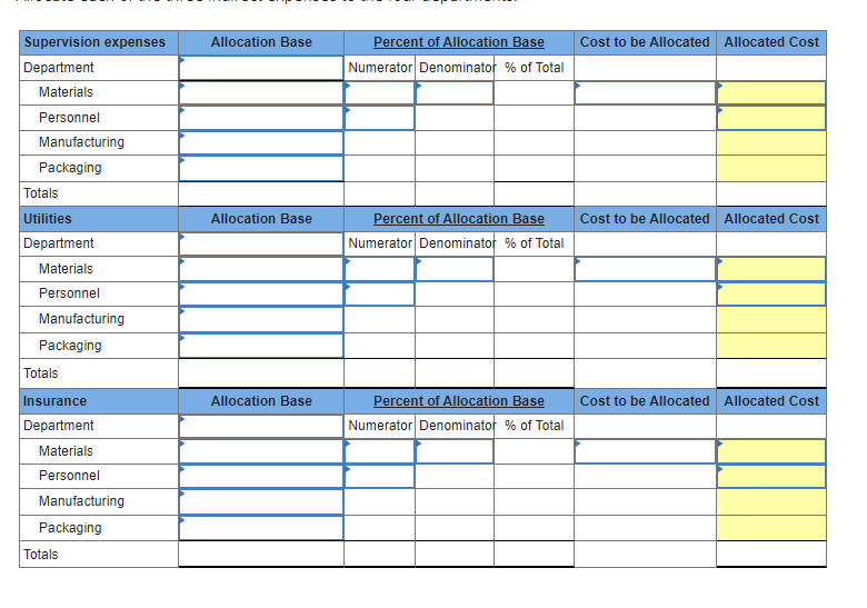 Solved Renata Company has four departments Materials,