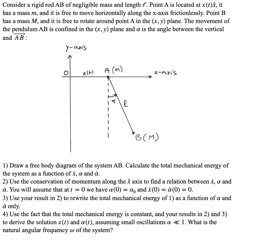 Solved Consider a rigid rod AB of negligible mass and length | Chegg.com