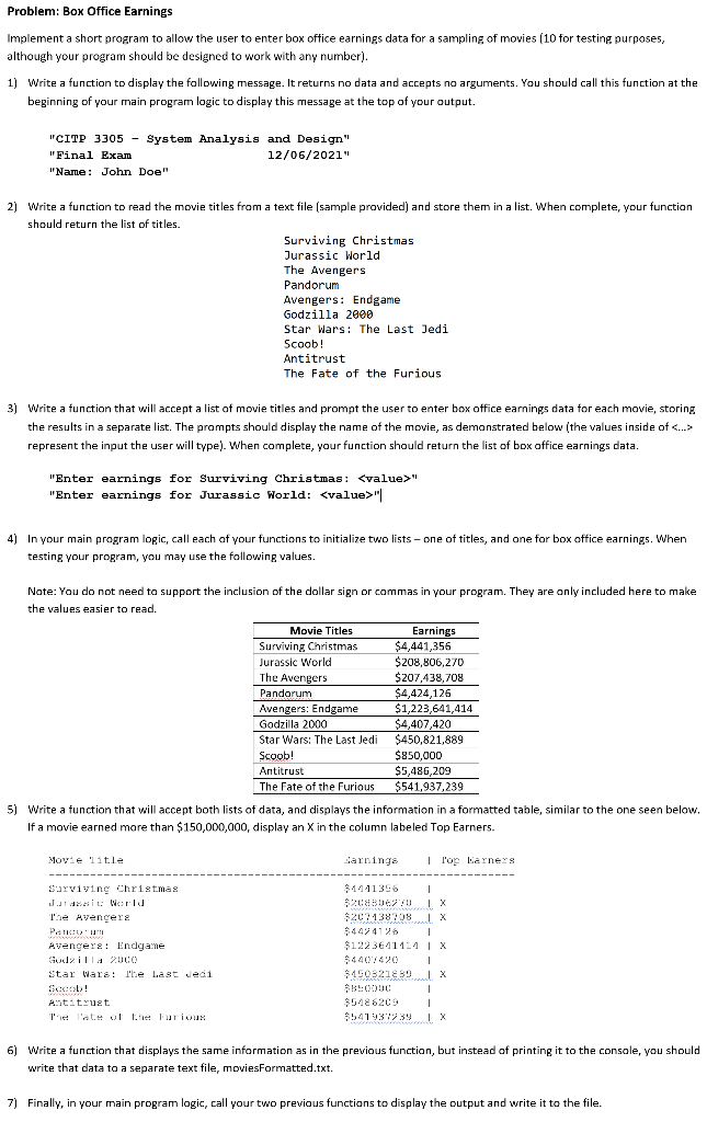 Solved Problem Box Office Earnings Implement a short