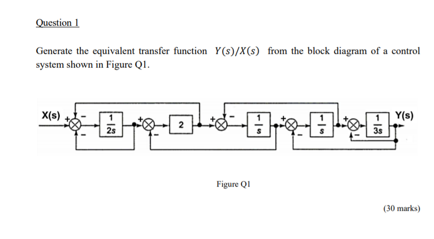 Solved Question 1 Generate the equivalent transfer function | Chegg.com