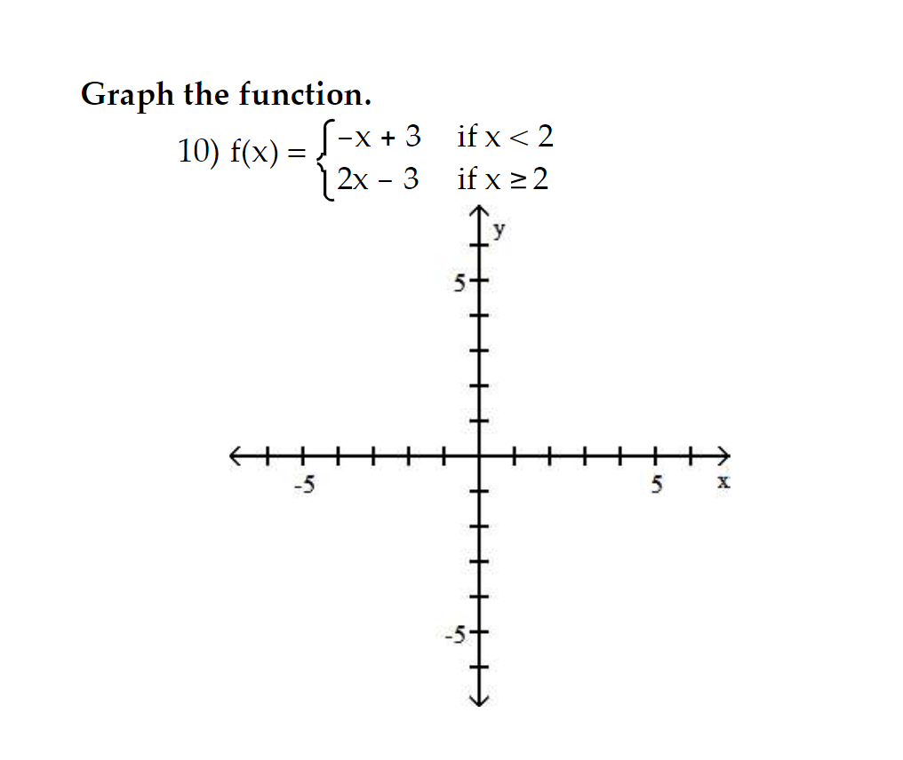 Solved Graph the function. 10) f(x)={−x+32x−3 if x