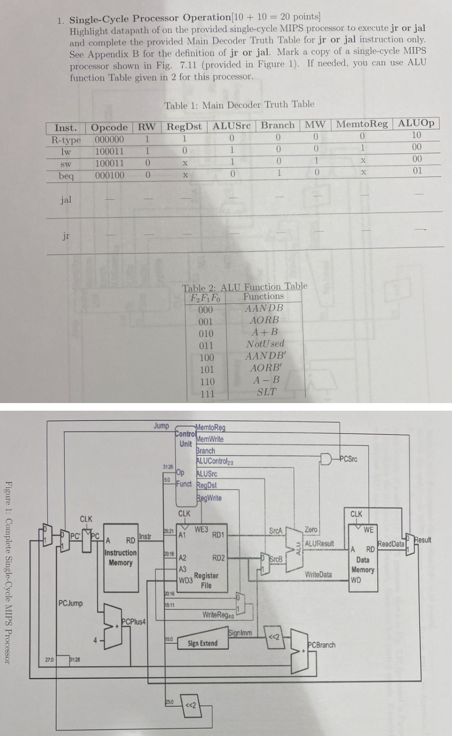 Solved 1. Single-Cycle Processor Operation [10+10=20 Points] | Chegg.com