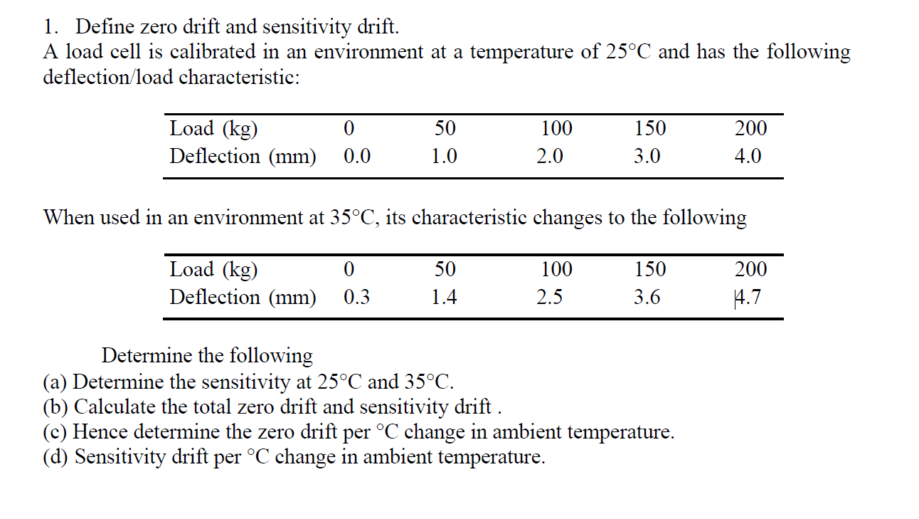 Solved 1. Define zero drift and sensitivity drift. A load